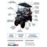 SDL100 Golf Cart 6 Person Golf Cart Metallic Blue