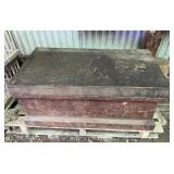 Antique Carpenters Tool Chest