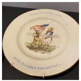 Collector plates