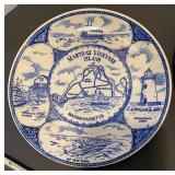 Collector plates
