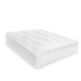 Soft-Tex SensorPedicÂ® Memory Loft Classic Mattress Topper