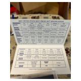 2005 mint set with certificate of authenticity