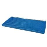 DMI Convoluted Bed Pads 33 x 72 x 4, Hospital - Retails for $45