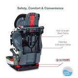 Britax Grow with You ClickTight Harness to Booster Car Seat, Cowmooflage 2.0 SafeWash- Retail $334