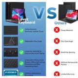 Keyboard Case for iPad Pro 12.9 inch 2021-5th Generation / 2020-4th Gen / 2018-3rd Gen â Keyboard Case Compatible with iPad Pro 12.9 â Wireless Protection Tablet Keyboard