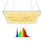 SPIDER FARMER 2x2 ft LED Grow Light Use with Samsung LEDs Sunlike Full Spectrum Grow Lights for Indoor Plants Seeding Veg Flower Greenhouse Growing Lamps 3000K 5000K 660nm 760nm IR (SF1000D)