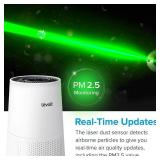 Levoit Air Purifier Tower Pro True HEPA LV-H134 MSRP $399.99