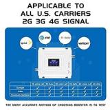 Lintratek Band 5/4/2 Tri Band Signal Booster