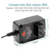 Belker 36W Universal