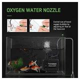 VIVOSUN 130GPH Submersible Pump