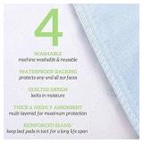 Washable Underpads, Pack Of 4 Large Bed Pads, 34" X 36", For Use As(4pack 34x36)