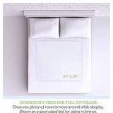 Washable Underpads, Pack Of 4 Large Bed Pads, 34" X 36", For Use As(4pack 34x36)