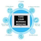 Digital Calendar Day Clock,Extra Large Display with Battery Backup & 8 Alarms for Dementia,Alzheimer, Memory Loss,Vision Impaired,Senior/Elderly