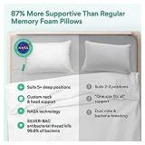 Premium Adjustable Loft Pillow - Snore Relief Shredded Memory Foam Pillow with Cooling Effect - Bamboo Derived Washable Cover - Doctor Designed/CertiPUR Certified (Shredded Bed Pillow+)