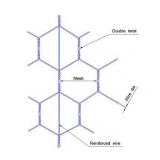 Galvanized Hexagonal Poultry Netting,Chicken Wire 12"x25