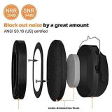 ProCase Noise Reduction Ear Muffs 2 Pack, NRR 28dB Hearing Protection Safety Ear Muffs for Shots Mowing Range Construction Wood Work Manufacturing Hunting Men Women Adults