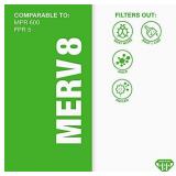 Aerostar 16x20x1 MERV 8 Pleated Air Filter, AC Furnace Air Filter, 6 Pack (Actual size 15 3/4"x 19 3/4" x 3/4")