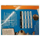 ThunderShirt Anxiety Jacket for Dogs, Blue Polo, Extra Large USED