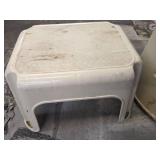 (2) Stepping stools
