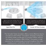 Vornado 184 Whole Room Air Circulator Tower Fan, 41", 184-41", Black