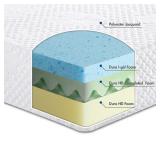 Sleeplanner 6-inch Multi-layered Memory Foam Mattress - Queen -Retail $219.99