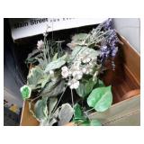 Faux Plants - Girls Ice Skates - Converse Shoe Purse - Bags and More