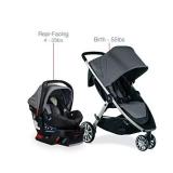BRITAX B-Lively Travel System with B-Safe 35 Infant Car Seat | One Hand Fold XL Storage Ventilated Canopy, Dove (S05587900)