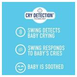Graco Sense2Soothe Baby Swing with Cry Detection Technology, Sailor