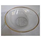 Glass baking dishes
