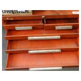 Kennedy Rolling Tool Chest