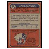 Lot of 23 1973 Topps NFL Football Cards | Some Condition Issues See Photos for Details