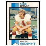 Lot of 23 1973 Topps NFL Football Cards | Some Condition Issues See Photos for Details