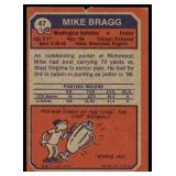 Lot of 23 1973 Topps NFL Football Cards | Some Condition Issues See Photos for Details