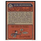 Lot of 23 1973 Topps NFL Football Cards | Some Condition Issues See Photos for Details