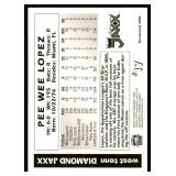 Set of 30 Team Set West Tenn Diamond Jaxx 2000 Minor League Baseball Cards | Some Condition Issues See Photos for Details