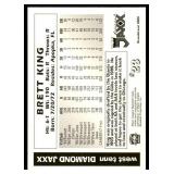 Set of 30 Team Set West Tenn Diamond Jaxx 2000 Minor League Baseball Cards | Some Condition Issues See Photos for Details