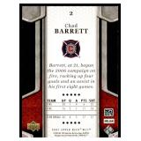 Lot of 17 2007 & 2008 Upper Deck Soccer Cards