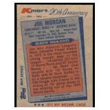 Lot of 41 1982 Topps Kmart 20th Anniversary Baseball Cards | Mays Mantle Koufax & More