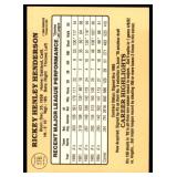 Lot of 43 1985 Donruss Baseball Cards Stars & Hall of Famers | Dwight Gooden Mattingly Ripken Boggs Gwynn & More