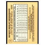 Lot of 43 1985 Donruss Baseball Cards Stars & Hall of Famers | Dwight Gooden Mattingly Ripken Boggs Gwynn & More