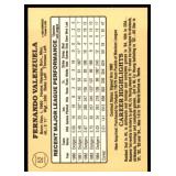 Lot of 43 1985 Donruss Baseball Cards Stars & Hall of Famers | Dwight Gooden Mattingly Ripken Boggs Gwynn & More