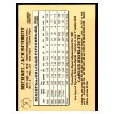 Lot of 43 1985 Donruss Baseball Cards Stars & Hall of Famers | Dwight Gooden Mattingly Ripken Boggs Gwynn & More