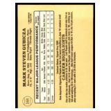 Lot of 43 1985 Donruss Baseball Cards Stars & Hall of Famers | Dwight Gooden Mattingly Ripken Boggs Gwynn & More