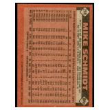 Lot of 45 1986 Topps Baseball Cards Stars & Hall of Famers | Ryan Brett Schmidt Ripken Gooden Clemens Puckett Sandberg & More