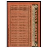 Lot of 45 1986 Topps Baseball Cards Stars & Hall of Famers | Ryan Brett Schmidt Ripken Gooden Clemens Puckett Sandberg & More