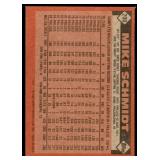 Lot of 45 1986 Topps Baseball Cards Stars & Hall of Famers | Ryan Brett Schmidt Ripken Gooden Clemens Puckett Sandberg & More