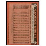 Lot of 45 1986 Topps Baseball Cards Stars & Hall of Famers | Ryan Brett Schmidt Ripken Gooden Clemens Puckett Sandberg & More