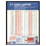 Lot of 26 1987 Fleer Update Baseball Cards | U-115 B.J. Surhoff RC (x11) U-129 Matt Williams RC (x4) Steve Carlton (x11)