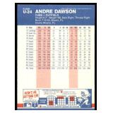 Lot of 52 1987 Fleer Update Baseball Cards | Matt Williams RC (x7) Paul O