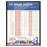 Lot of 52 1987 Fleer Update Baseball Cards | Matt Williams RC (x7) Paul O